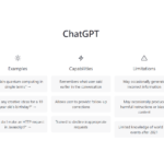 chat gpt openai mediahub360