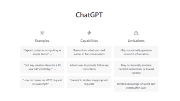 chat gpt openai mediahub360